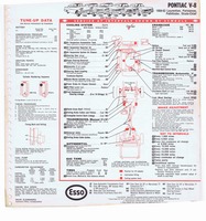 1965 ESSO Car Care Guide 082.jpg